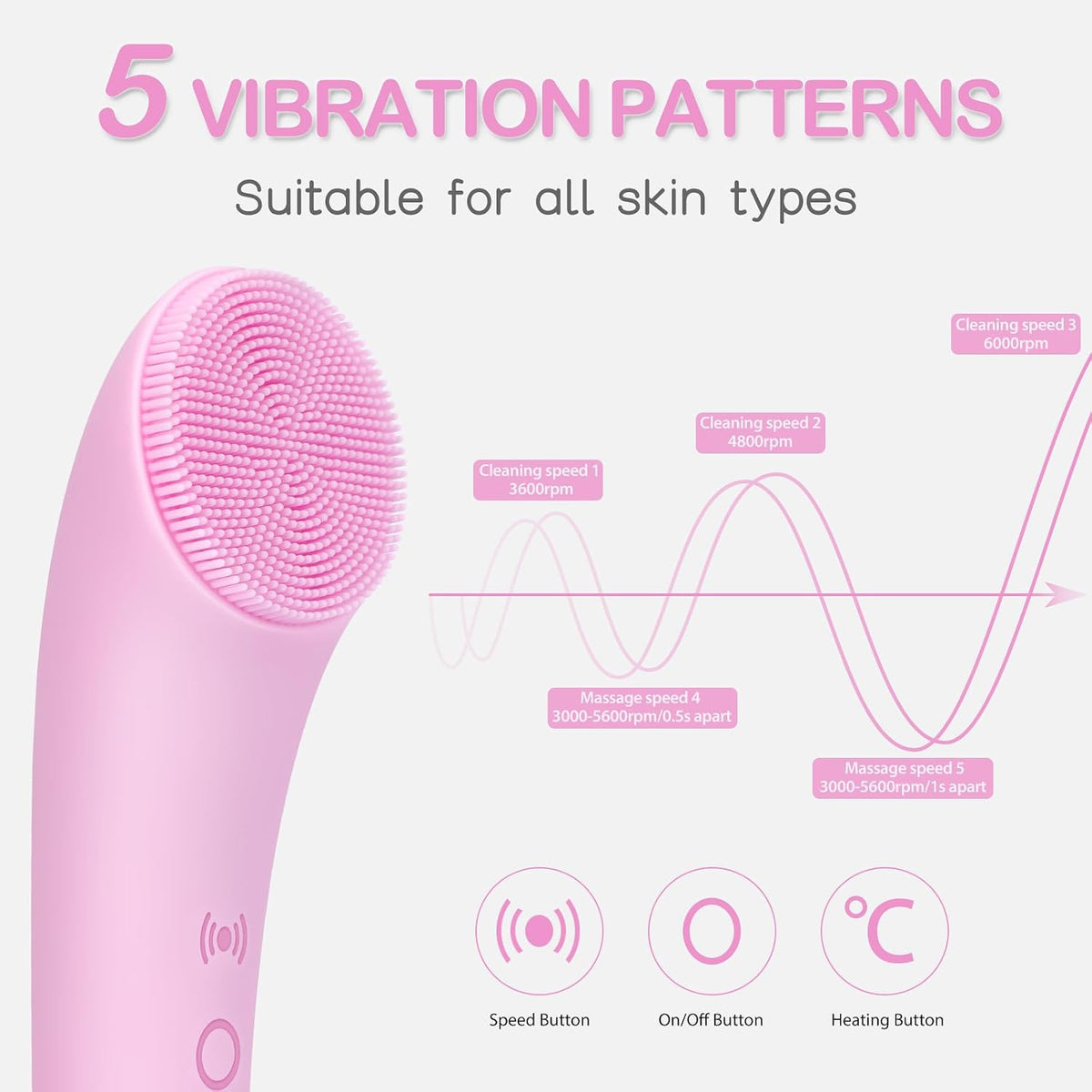 Revolutionary Rechargeable Silicone Facial Cleansing Brush with Heat Massage and Vibrating Exfoliation - Perfect for Deep Cleaning and Skincare Enhancement (Pink)
