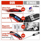 Digital Meat Thermometer for Grilling & Cooking – Waterproof Ultra-Fast Instant Read Food Thermometer with Backlight & Calibration for Kitchen, Deep Fry & BBQ